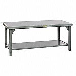 Workbench: Fixed Ht, Steel, 84 in x 42 in, 15,000 lb Overall Load Capacity, Gray