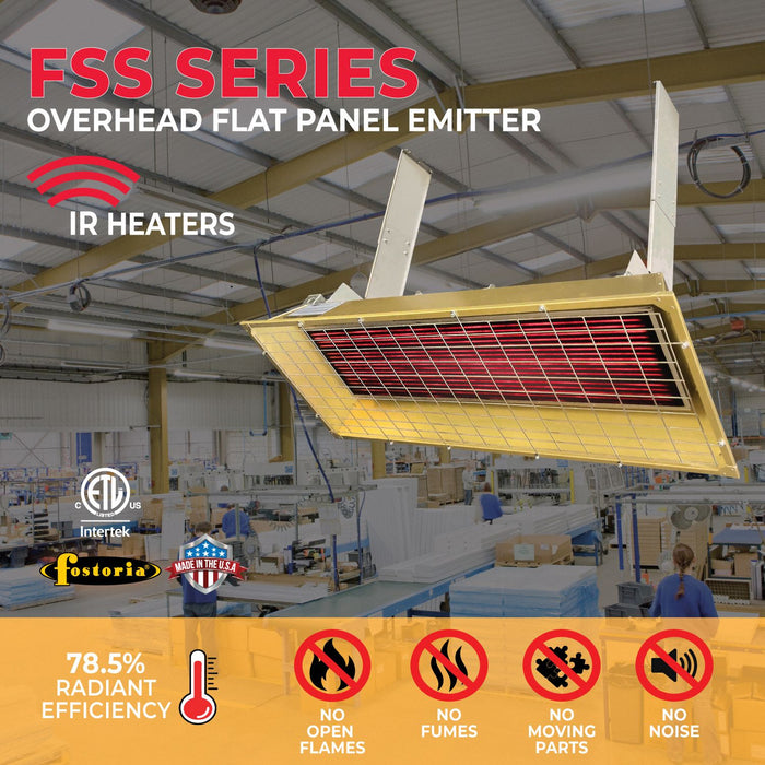 Infrared Overhead Electric Heater: 9500 W Watt Output, 208 V AC, 1 or 3-Phase, Hardwired